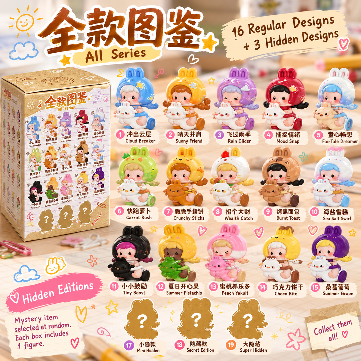 Little Puff Bunny Toy Car blind box assortment showing colorful bunny-themed figures, packaging, and three hidden-design silhouettes.